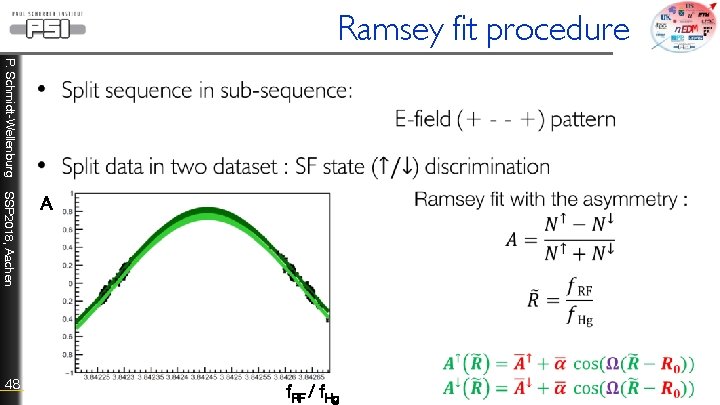 Ramsey fit procedure P. Schmidt-Wellenburg A SSP 2018, Aachen f. RF / f. Hg