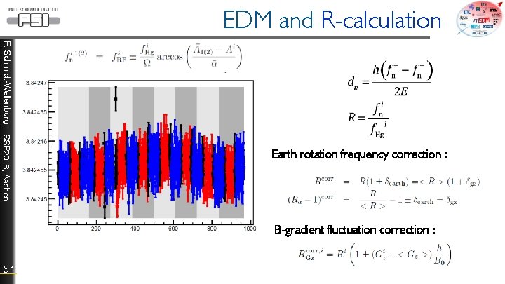 EDM and R-calculation P. Schmidt-Wellenburg SSP 2018, Aachen Earth rotation frequency correction : B-gradient