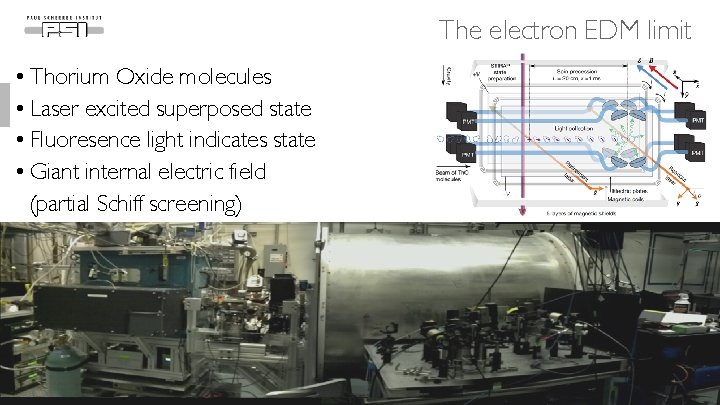 The electron EDM limit • Thorium Oxide molecules • Laser excited superposed state •