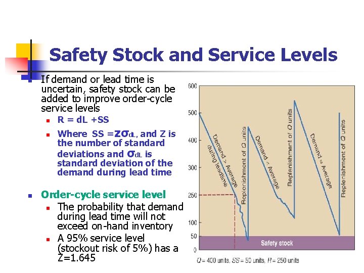 Safety Stock and Service Levels n If demand or lead time is uncertain, safety Safety Stock and Service Levels n If demand or lead time is uncertain, safety