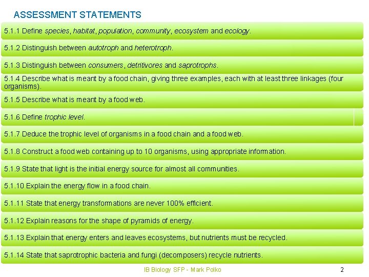 ASSESSMENT STATEMENTS 5. 1. 1 Define species, habitat, population, community, ecosystem and ecology. 5. ASSESSMENT STATEMENTS 5. 1. 1 Define species, habitat, population, community, ecosystem and ecology. 5.