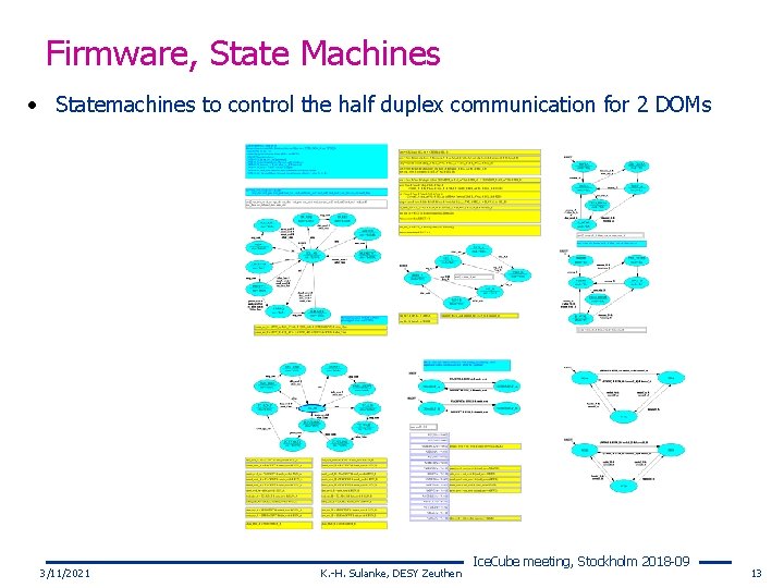 Firmware, State Machines • Statemachines to control the half duplex communication for 2 DOMs