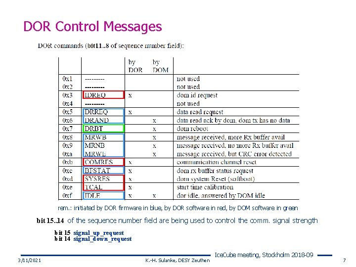 DOR Control Messages rem. : initiated by DOR firmware in blue, by DOR software