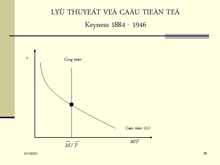 LYÙ THUYEÁT VEÀ CAÀU TIEÀN TEÄ Keyness 1884 - 1946 r Cung tieàn Caàu