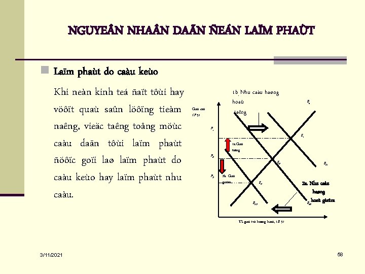 NGUYE N NHA N DAÃN ÑEÁN LAÏM PHAÙT n Laïm phaùt do caàu keùo