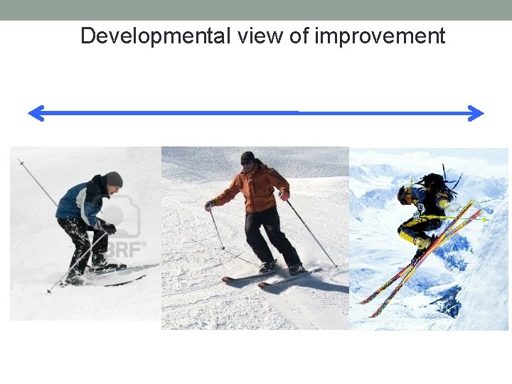 Developmental view of improvement 