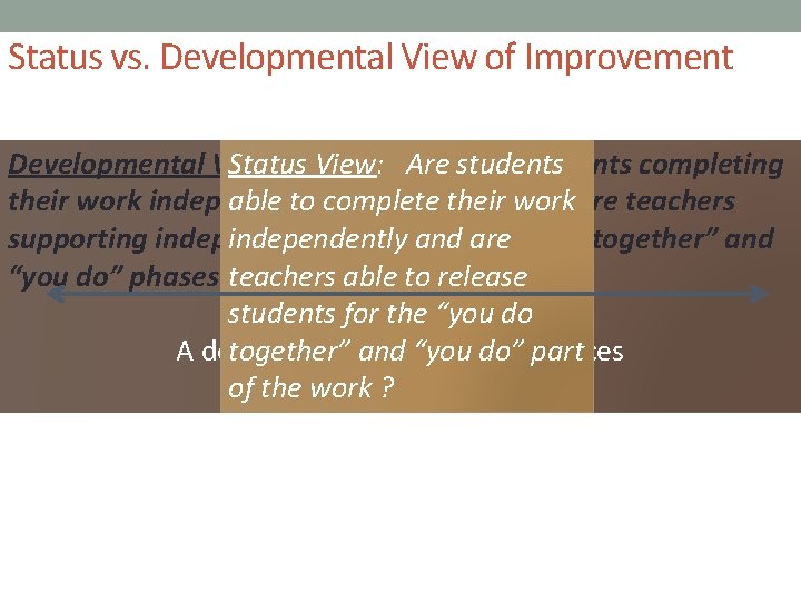 Status vs. Developmental View of Improvement Developmental View: Status. In. View: what ways Are