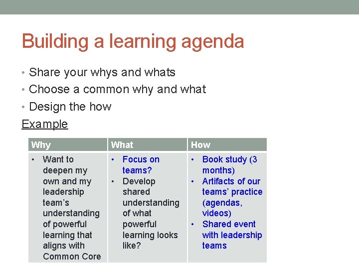 Building a learning agenda • Share your whys and whats • Choose a common