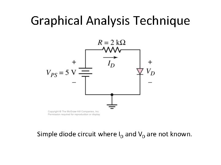 Graphical Analysis Technique Simple diode circuit where ID and VD are not known. 