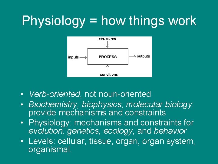 Physiology = how things work • Verb-oriented, not noun-oriented • Biochemistry, biophysics, molecular biology: