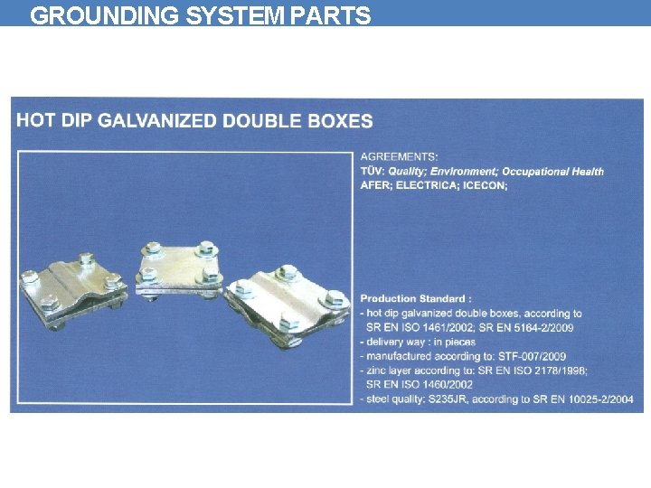 GROUNDING SYSTEM PARTS 