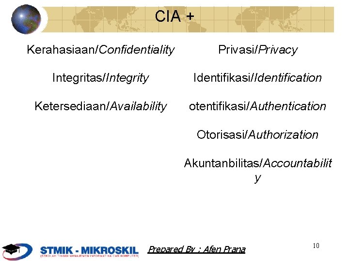 CIA + Kerahasiaan/Confidentiality Privasi/Privacy Integritas/Integrity Identifikasi/Identification Ketersediaan/Availability otentifikasi/Authentication Otorisasi/Authorization Akuntanbilitas/Accountabilit y Prepared By :