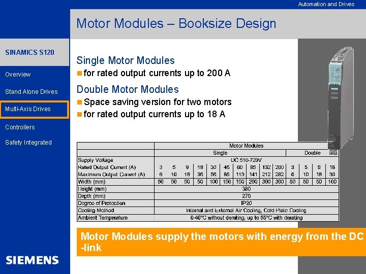 Automation and Drives Motor Modules – Booksize Design SINAMICS S 120 Single Motor Modules
