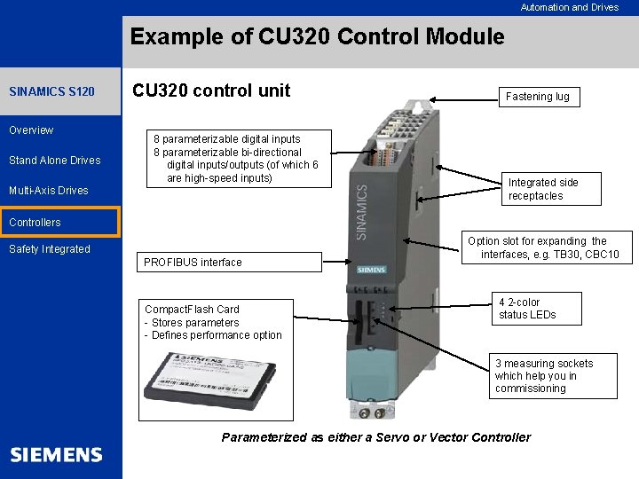 Automation and Drives Example of CU 320 Control Module SINAMICS S 120 Overview Stand