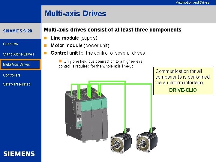 Automation and Drives Multi-axis Drives SINAMICS S 120 Multi-axis drives consist of at least