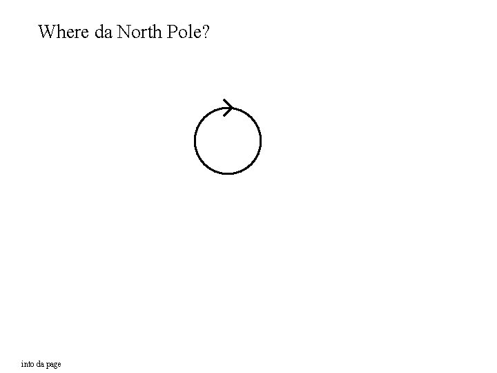 Where da North Pole? into da page 
