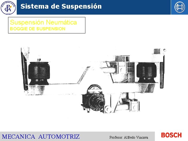 Sistema de Suspensión Neumática BOGGIE DE SUSPENSION MECANICA AUTOMOTRIZ Profesor: Alfredo Viacava 