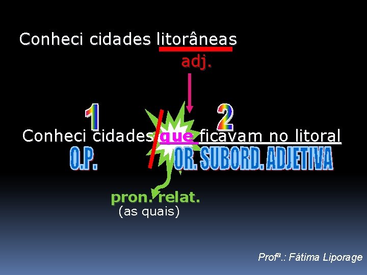 Conheci cidades litorâneas adj. Conheci cidades que ficavam no litoral pron. relat. (as quais)