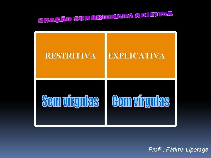 RESTRITIVA EXPLICATIVA Profª. : Fátima Liporage 