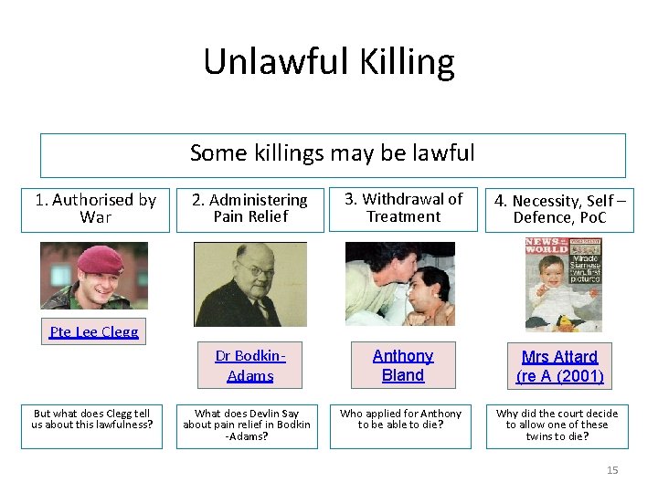 Unlawful Killing Some killings may be lawful 1. Authorised by War 2. Administering 3.