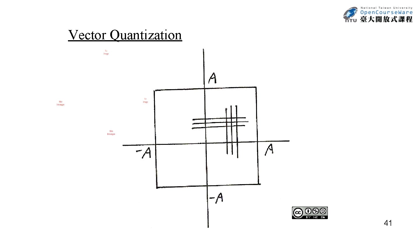 Vector Quantization 41 