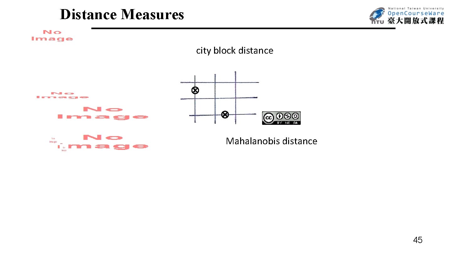 Distance Measures city block distance Mahalanobis distance 45 