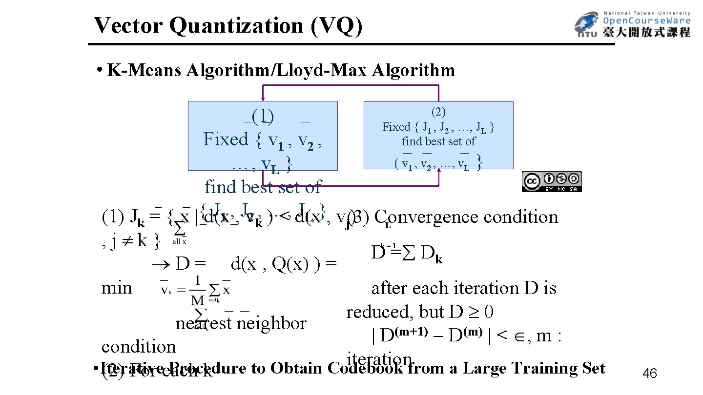 Vector Quantization (VQ) • K-Means Algorithm/Lloyd-Max Algorithm (2) (1) Fixed { J 1 ,