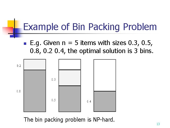 Example of Bin Packing Problem n E. g. Given n = 5 items with