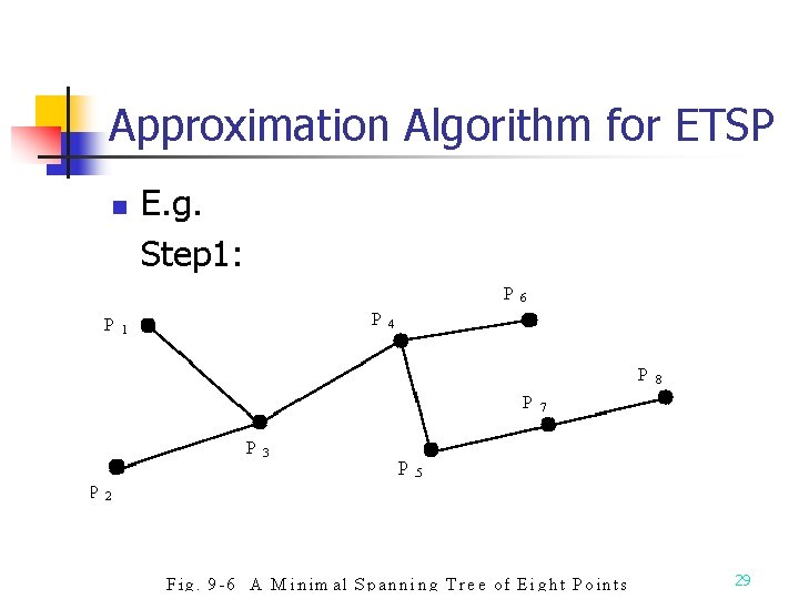 Approximation Algorithm for ETSP n E. g. Step 1: 29 