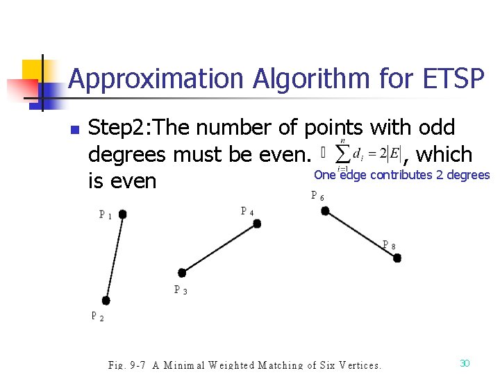 Approximation Algorithm for ETSP n Step 2: The number of points with odd degrees