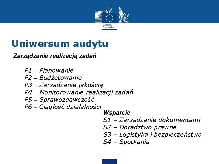 Uniwersum audytu Zarządzanie realizacją zadań P 1 P 2 P 3 P 4 P