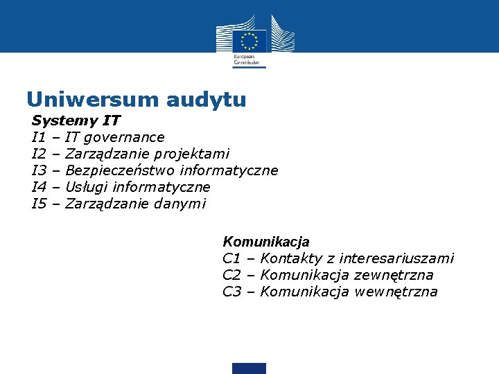 Uniwersum audytu Systemy IT I 1 – IT governance I 2 – Zarządzanie projektami