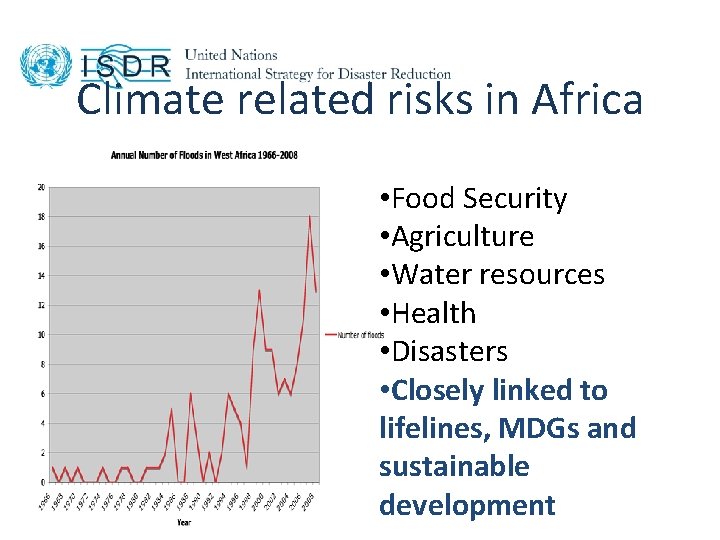 Climate related risks in Africa • Food Security • Agriculture • Water resources •