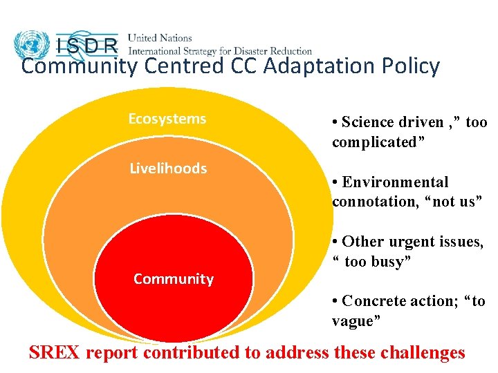 Community Centred CC Adaptation Policy Ecosystems Livelihoods Community • Science driven , ” too