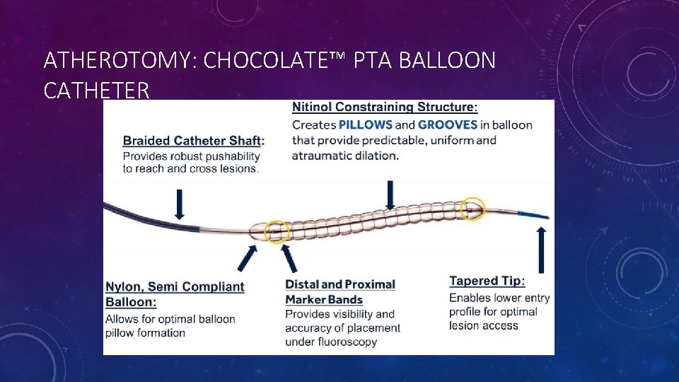 ATHEROTOMY: CHOCOLATE™ PTA BALLOON CATHETER 