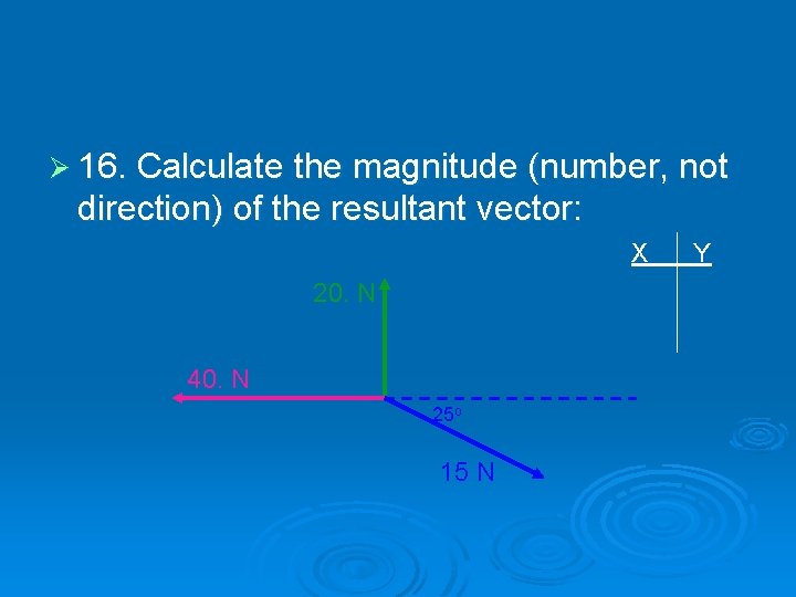 Ø 16. Calculate the magnitude (number, not direction) of the resultant vector: X 20.