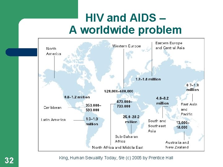 HIV and AIDS – A worldwide problem 32 King, Human Sexuality Today, 5/e (c)