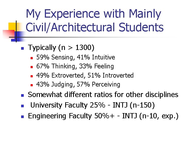 My Experience with Mainly Civil/Architectural Students n Typically (n > 1300) n n n