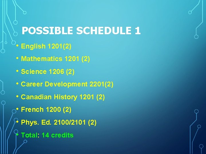 POSSIBLE SCHEDULE 1 • English 1201(2) • Mathematics 1201 (2) • Science 1206 (2)