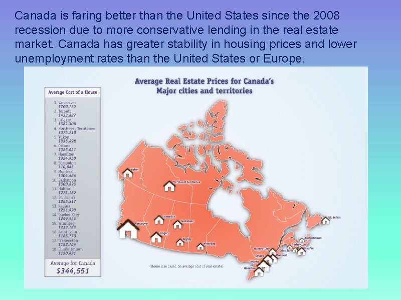 Canada is faring better than the United States since the 2008 recession due to