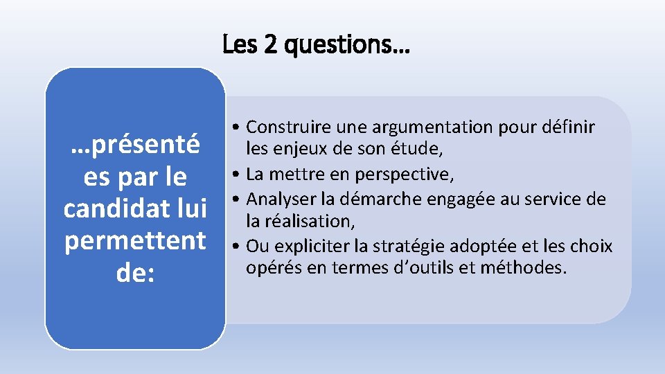 Les 2 questions… …présenté es par le candidat lui permettent de: • Construire une