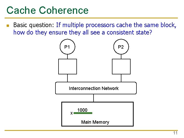 Cache Coherence n Basic question: If multiple processors cache the same block, how do