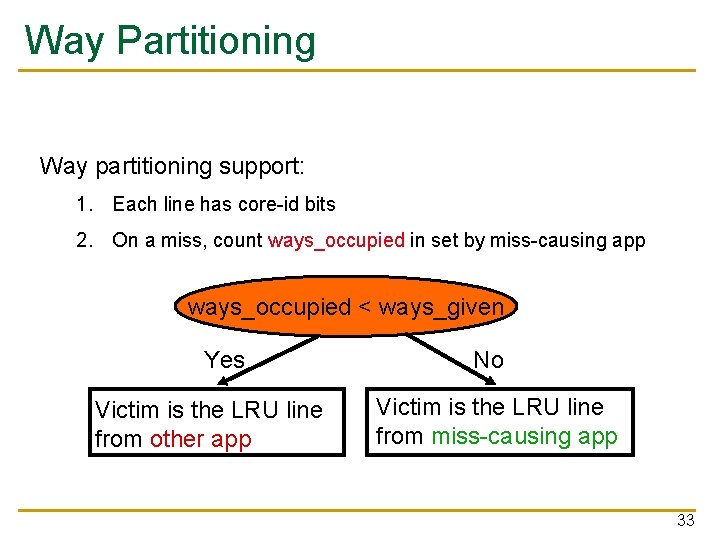 Way Partitioning Way partitioning support: 1. Each line has core-id bits 2. On a