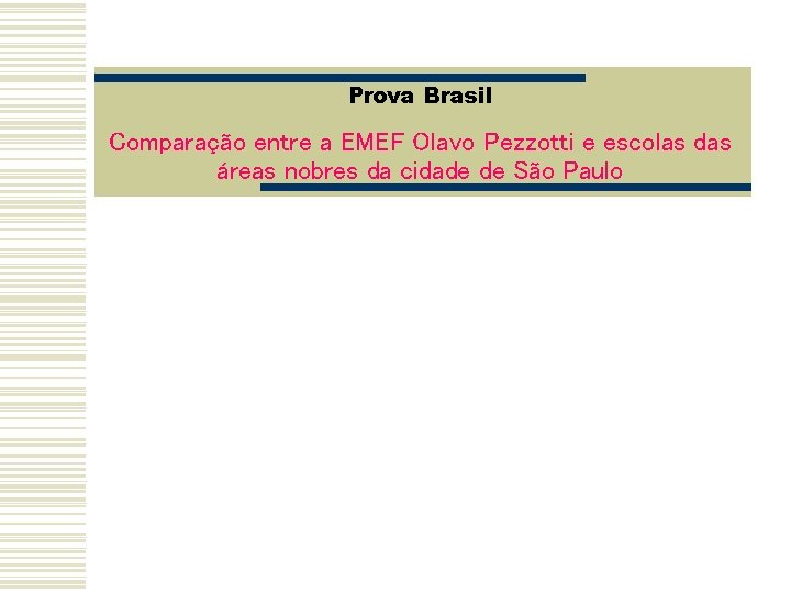 Prova Brasil Comparação entre a EMEF Olavo Pezzotti e escolas das áreas nobres da