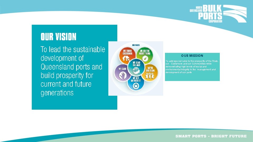 OUR MISSION To add special value to the prosperity of the State, our Customers OUR MISSION To add special value to the prosperity of the State, our Customers