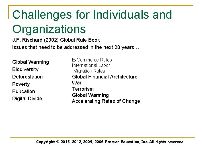 Challenges for Individuals and Organizations J. F. Rischard (2002) Global Rule Book Issues that