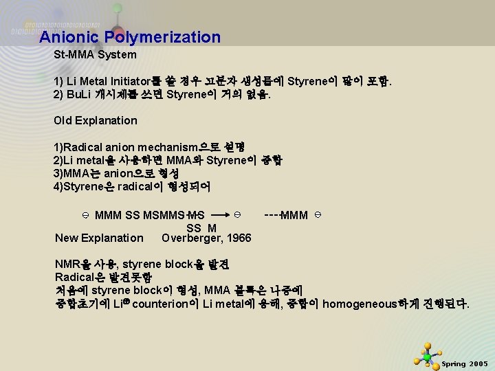 Anionic Polymerization St-MMA System 1) Li Metal Initiator를 쓸 경우 고분자 생성물에 Styrene이 많이