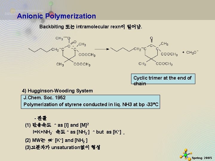 Anionic Polymerization Backbiting 또는 intramolecular rexn이 일어남. Cyclic trimer at the end of chain