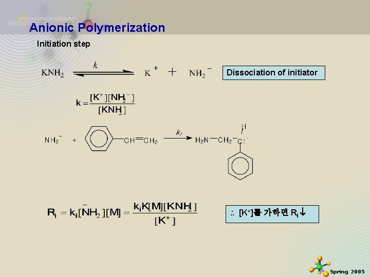 Anionic Polymerization Initiation step Dissociation of initiator [K+]를 가하면 Ri 2021 -03 -11 9