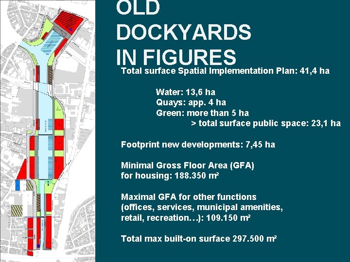 OLD DOCKYARDS IN FIGURES Total surface Spatial Implementation Plan: 41, 4 ha Water: 13,